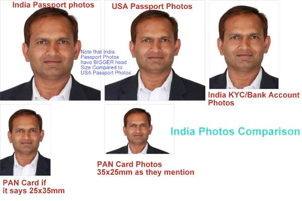 India Passport photo size